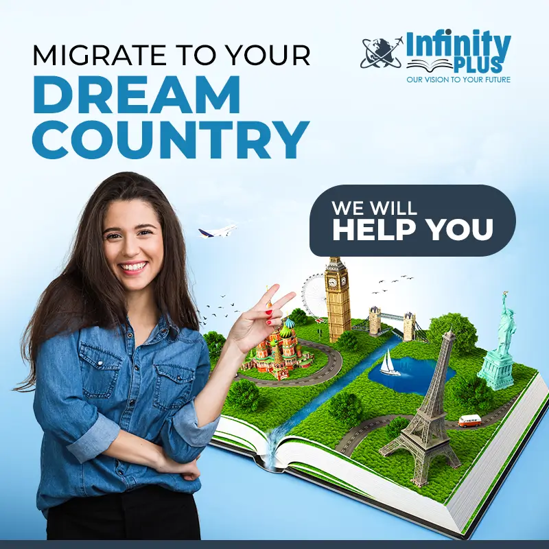 Migration Services in the UK, Canada & India
